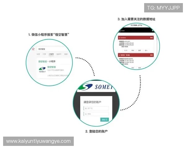 开云网址登录线路常见问题及解决方案全面解析助你轻松应对登录难题