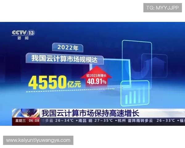 云开体育app网页版入口在哪2026年最新登录地址及安全使用建议